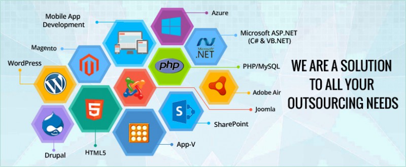 Pacific Soft Solution
