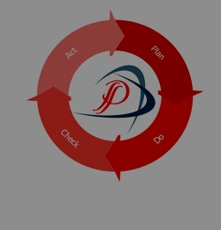 Automobile Management System